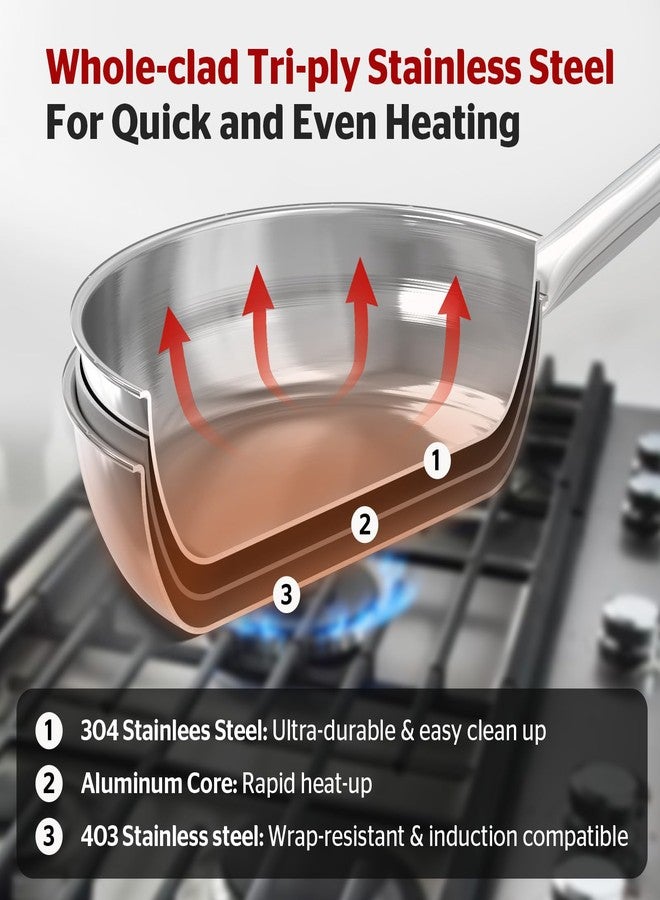 Sunhouse 9 Inch Tri-Ply Stainless Steel Frying Pan, Whole-Clad No Coatings Skillet with Stay-cool Handle for Cooking, Durable & Oven Safe to 500°F, Dishwasher Safe, Compatible with All Cooktops - Image 3